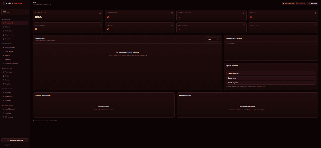Lunix Shield Anti-Cheat Panel